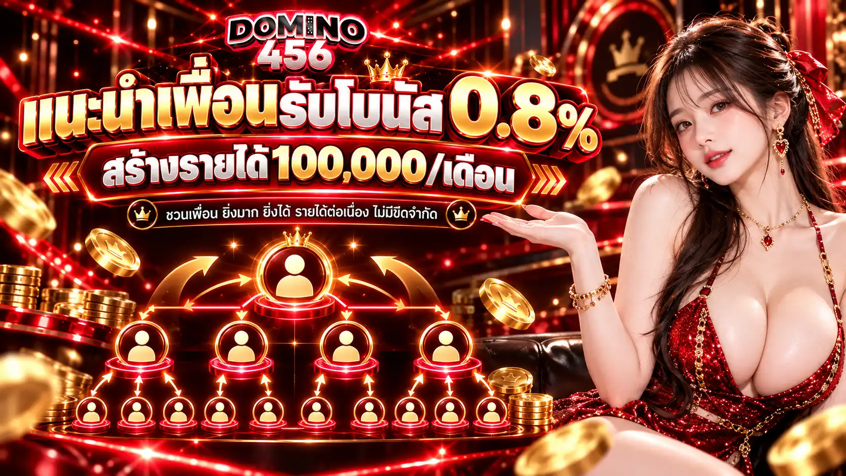 DOMINO456